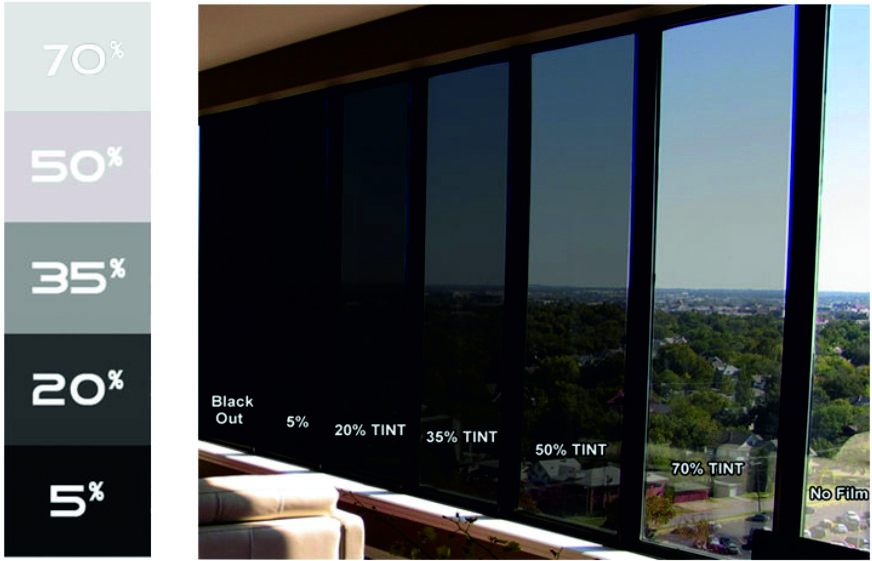 zonwerende folie groningen bedum